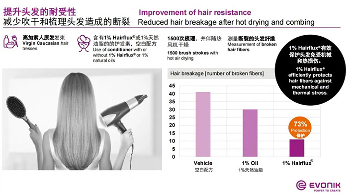 神經酰胺11.jpg