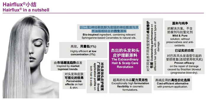 神經酰胺22.jpg